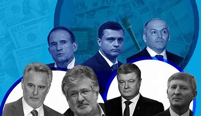 Impact of the War in Ukraine and the Decline of the Oligarchs